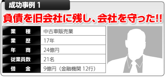 成功事例：負債を旧会社に残し、会社を守った！