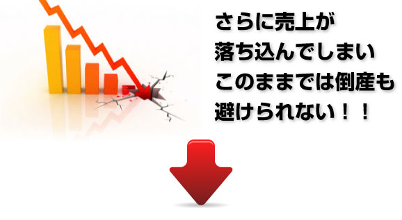 成功事例：負債を旧会社に残し、会社を守った！