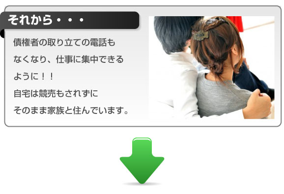 成功事例：負債を旧会社に残し、会社を守った！