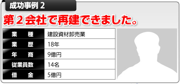 成功事例：第二会社で再建できました！