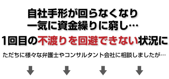 成功事例：第二会社で再建できました！