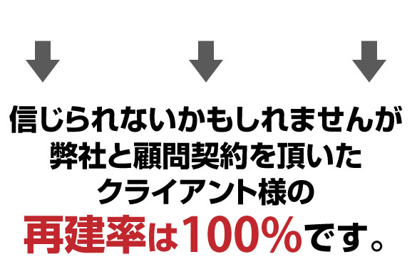 成功事例：別会社で、会社と従業員を守った！